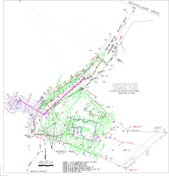 Construction Layout